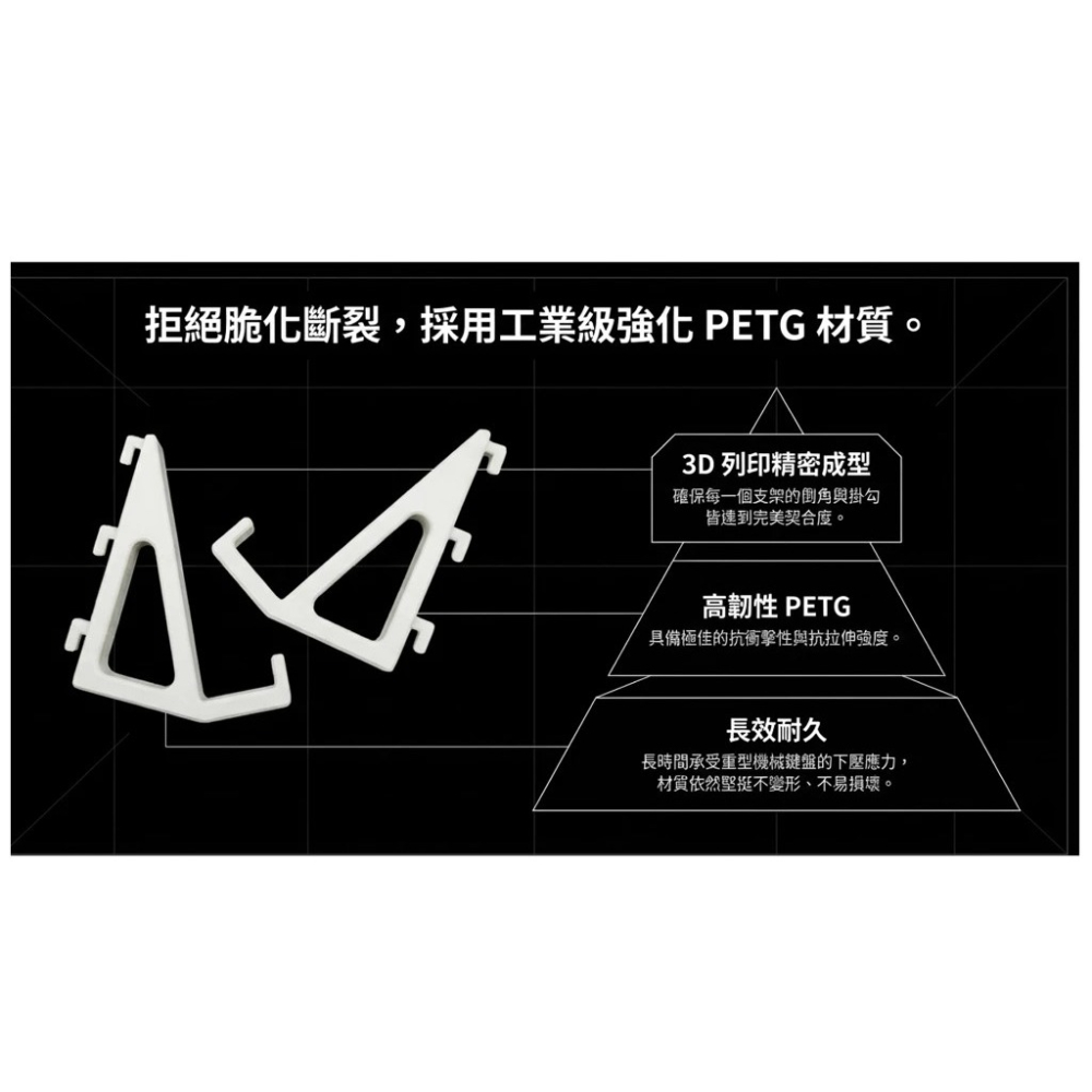 [GOGO3C]鍵盤收納展示架 IKEA SKADIS 洞洞板 加厚版 三掛勾 超耐重 PEGT材質 超耐用 高韌性-細節圖4