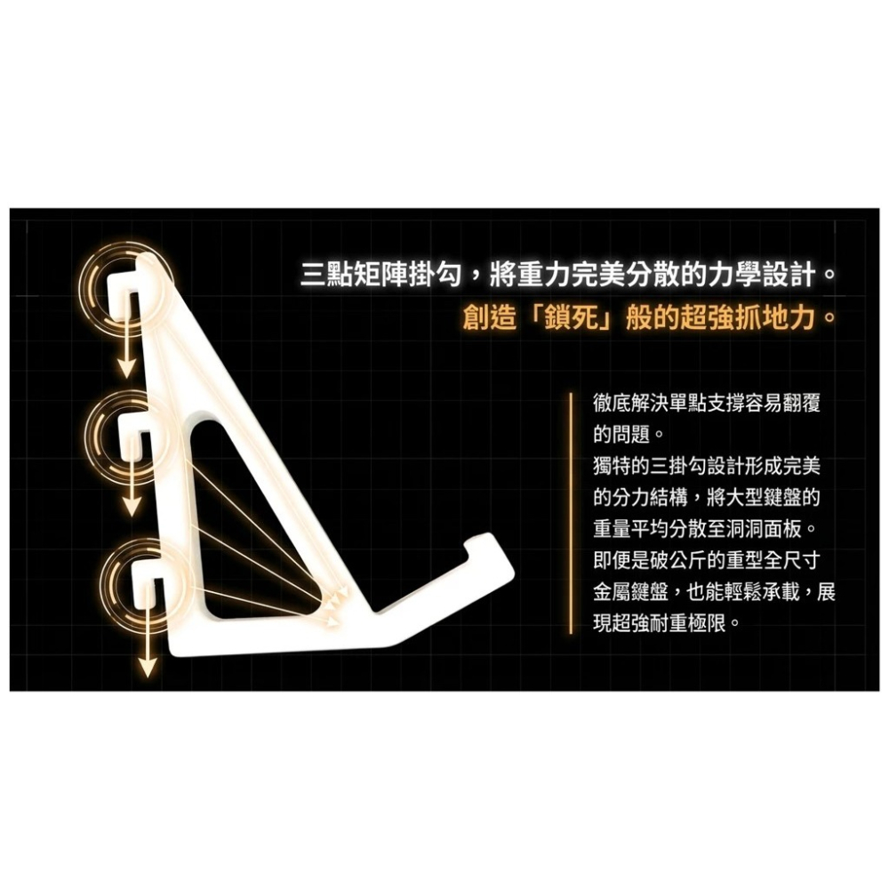 [GOGO3C]鍵盤收納展示架 IKEA SKADIS 洞洞板 加厚版 三掛勾 超耐重 PEGT材質 超耐用 高韌性-細節圖6