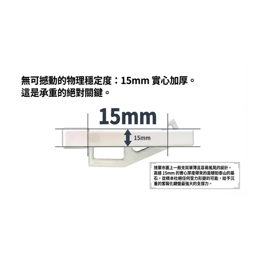 [GOGO3C]鍵盤收納展示架 IKEA SKADIS 洞洞板 加厚版 三掛勾 超耐重 PEGT材質 超耐用 高韌性-細節圖8