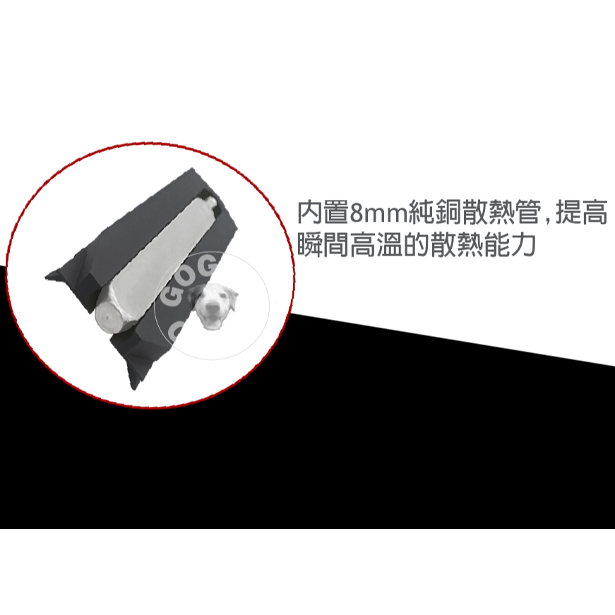 【GOGO3C】台灣賣家當天出貨Thermalright利民 M.2 2280 PRO TYPEA SSD散熱 PS5-細節圖3