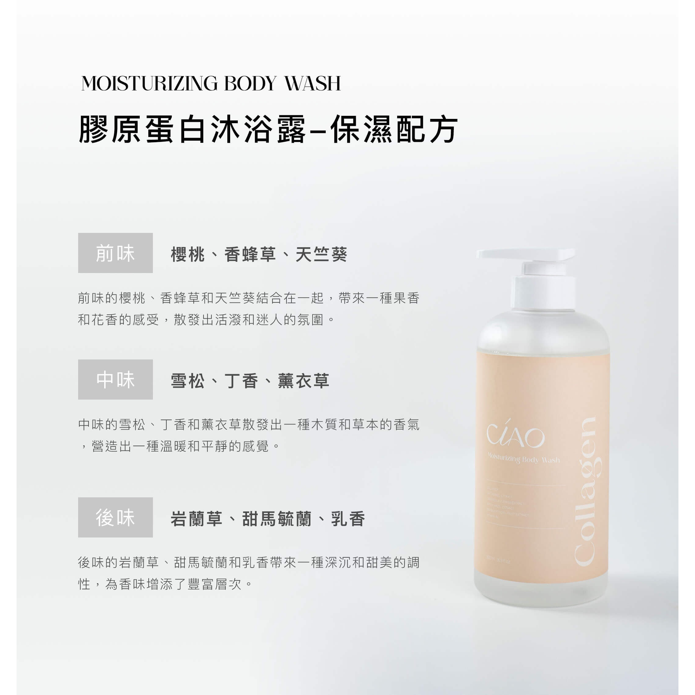 𝐂𝐈𝐀𝐎.膠原蛋白【沐浴露】保濕配方-細節圖2
