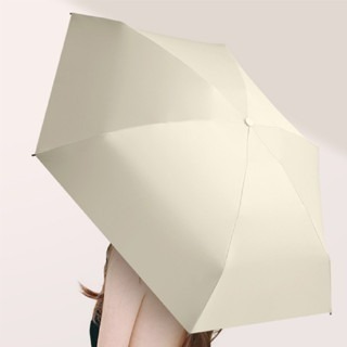 【JDUDS】超輕傘折疊遮陽傘 UPF50+ 迷你口袋傘 黑膠太陽傘 防曬雨傘 輕巧方便摺疊傘 折疊傘-細節圖2