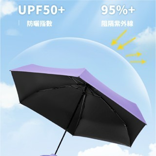 【JDUDS】超輕傘折疊遮陽傘 UPF50+ 迷你口袋傘 黑膠太陽傘 防曬雨傘 輕巧方便摺疊傘 折疊傘-細節圖5