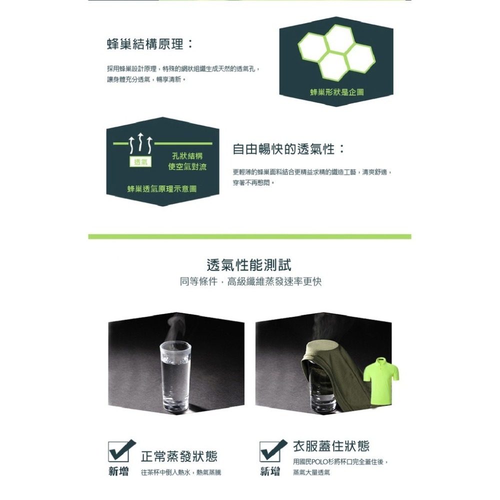 【JDUDS】夏季款 POLO衫 短袖polo衫、速乾吸濕排汗、工作服，前口袋、透氣、舒適、休閒排汗衣-細節圖3