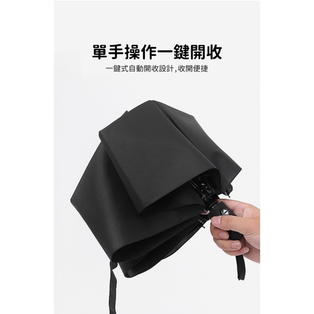 【JDUDS】八骨自動傘 自動傘 折疊傘 黑膠傘 一鍵開闔 抗強風 抗UV 耐用-細節圖2