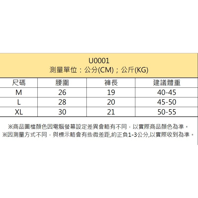 【JDUDS】C/P值爆表 一片式 冰絲無痕女生內褲 純棉大尺碼 涼感絲質透氣 繽紛色系-細節圖8