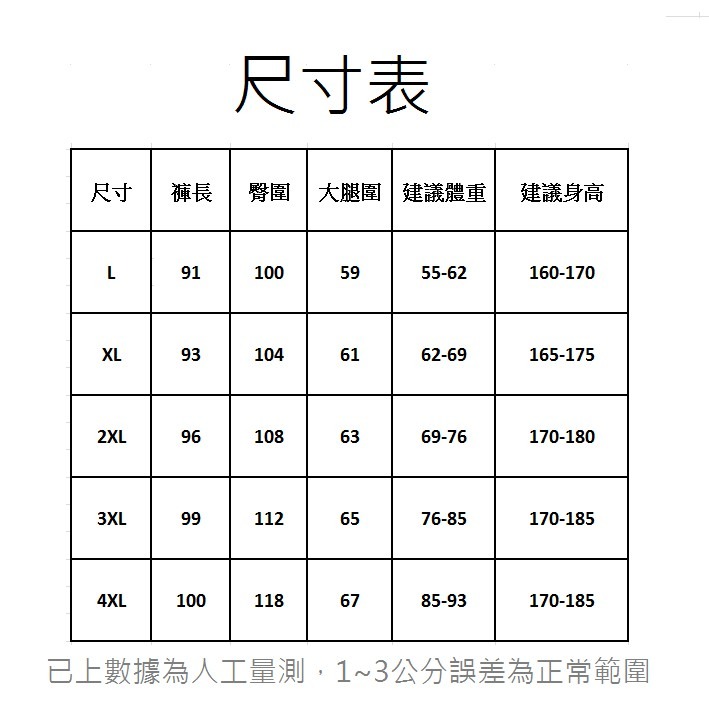 《台灣出貨》休閒褲 九分褲 運動褲 長褲 男女可穿 休閒長褲 工作褲 潮流 流行 四款可選-細節圖4