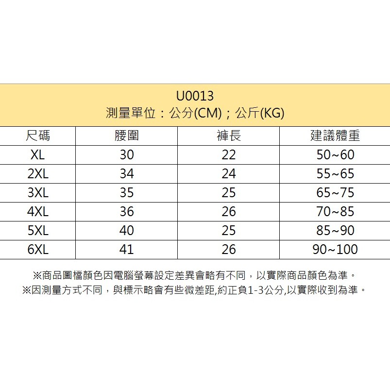 【JDUDS】棉質四角褲 四角褲 男內褲 內褲 平口褲 囊袋設計 立體剪裁 寬鬆舒適 大尺碼 五色任選-細節圖7