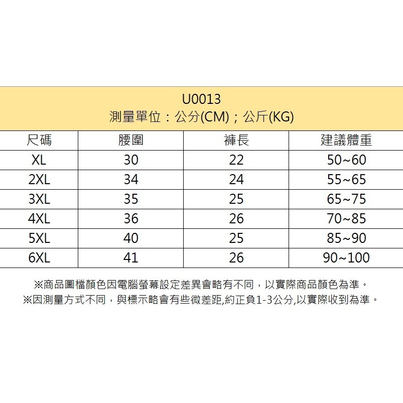 【JDUDS】棉質四角褲 四角褲 男內褲 內褲 平口褲 囊袋設計 立體剪裁 寬鬆舒適 大尺碼 五色任選-細節圖6