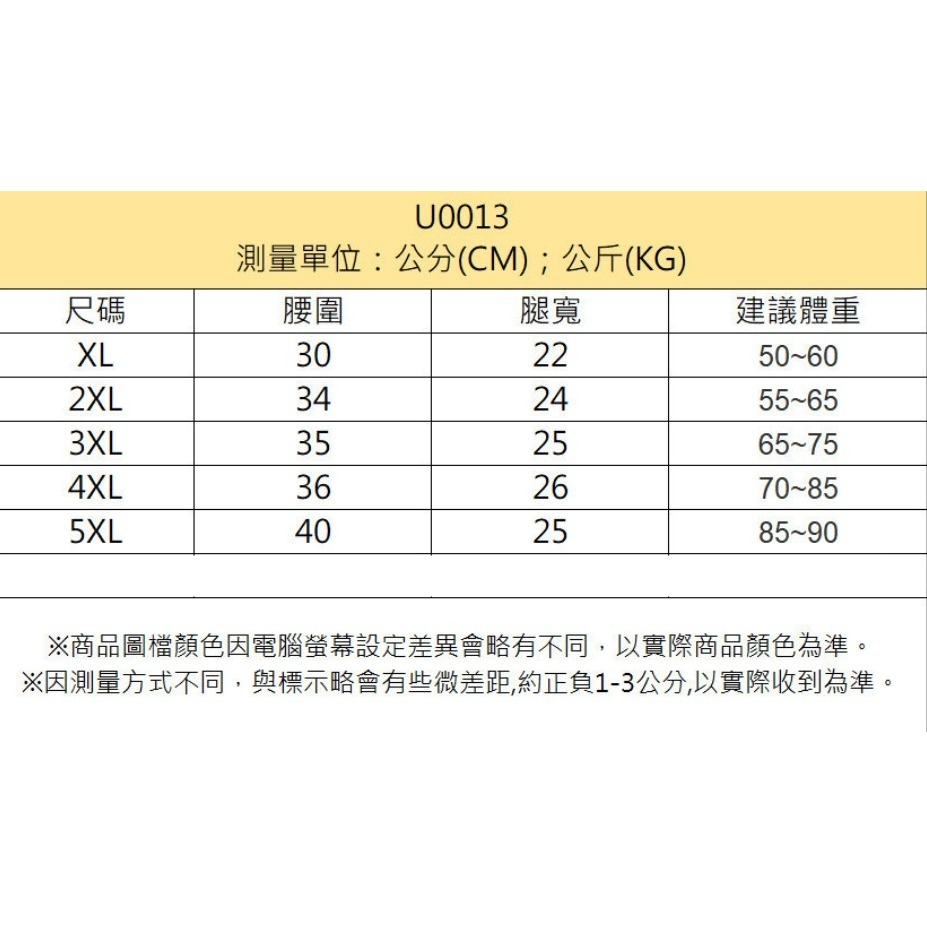 【JDUDS】棉質四角褲 四角褲 男內褲 內褲 平口褲 囊袋設計 立體剪裁 寬鬆舒適 大尺碼 五色任選-細節圖6