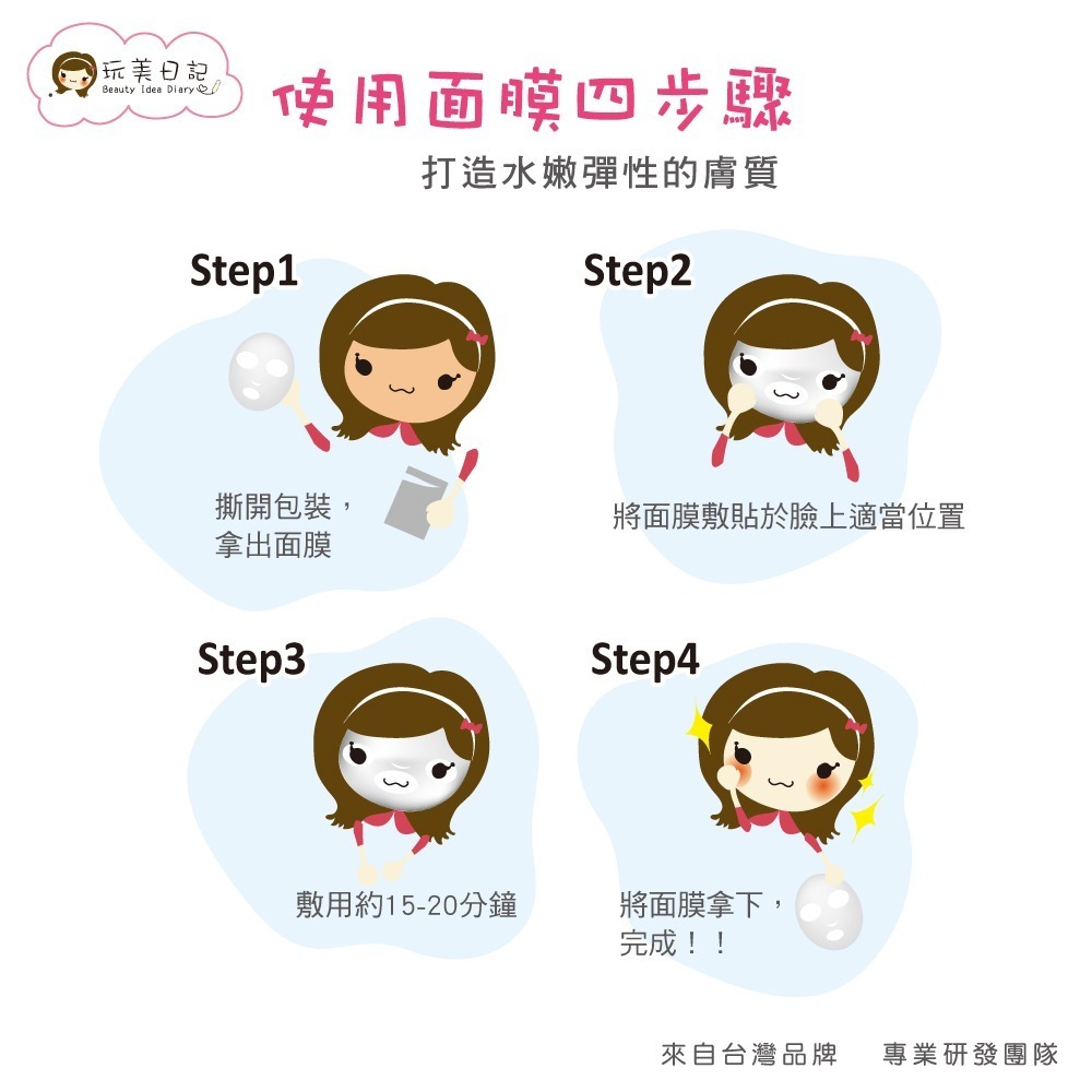 【JDUDS】玩美日記 水絲布面膜 敷臉 玩美面膜 台灣製 保濕面膜 保養聖品-細節圖7