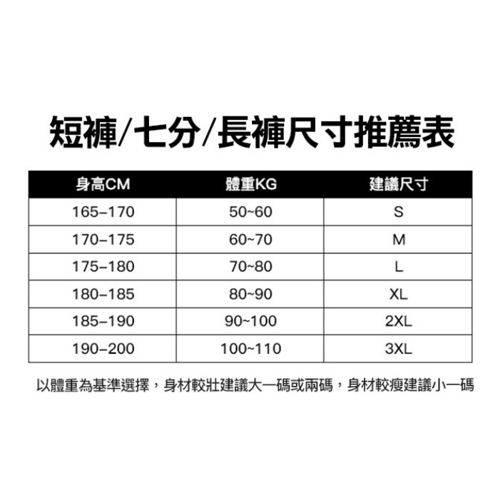 【JDUDS】籃球褲 束褲 壓力褲 籃球束褲 緊身褲 1004 防曬 運動褲 運動緊身褲 涼感 五分束褲 塑褲-細節圖2