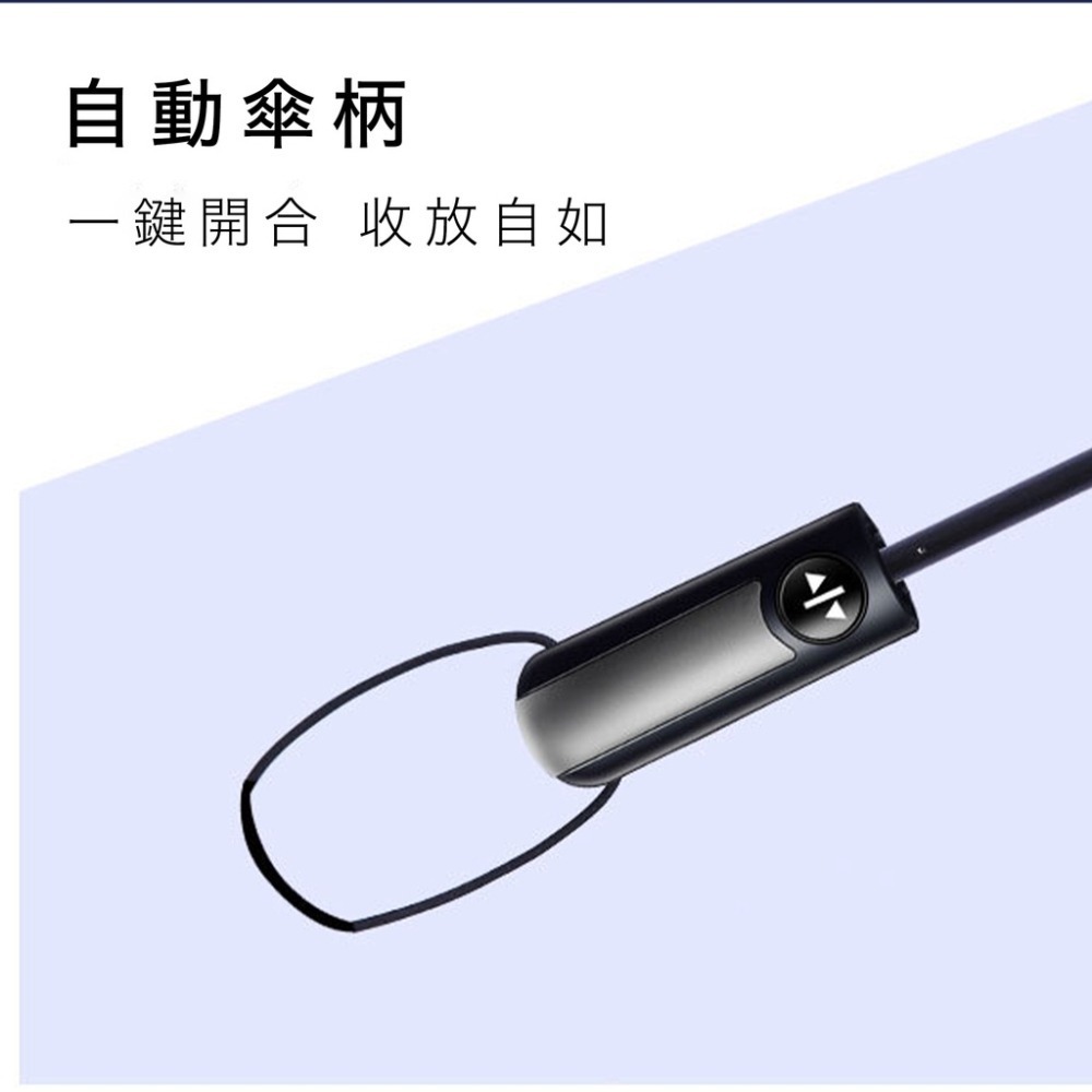 【JDUDS】十骨自動傘💖十二骨自動傘自動摺疊傘 加大傘面 雨傘 10骨自動傘摺疊傘 12骨自動傘摺疊傘-細節圖2