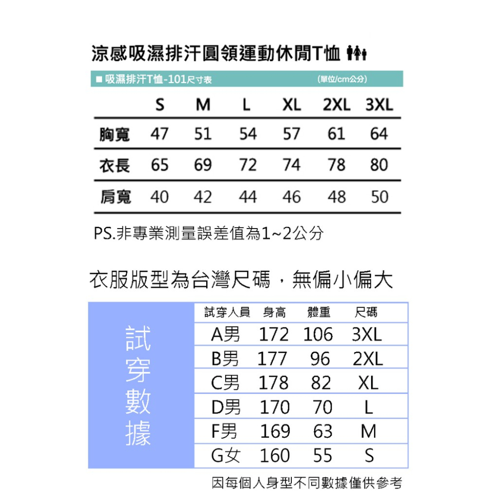 台灣SGS&ITS認證 《JDUDS》男女涼感速乾吸濕運動休閒排汗衫-細節圖4