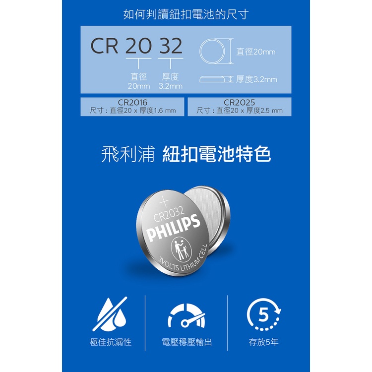 【台灣出貨】飛利浦 碳鋅電池 鈕扣電池 CR2032 CR2016 CR2025 電池-細節圖6