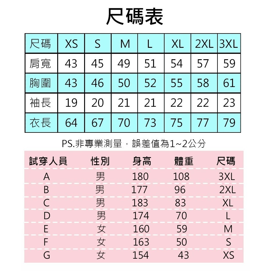 【JDUDS】GILDAN 夏季圓領短T 63000系列 素T T恤 素面T 短袖 男女可穿 工作服 團體服-細節圖10