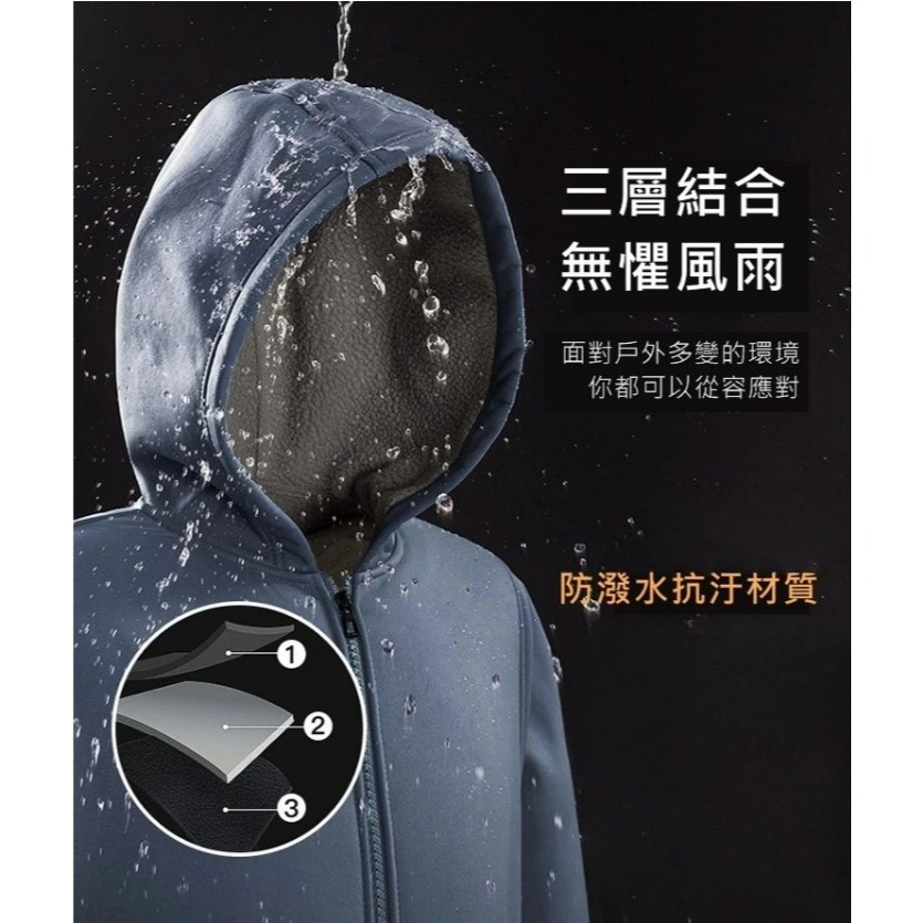 【JDUDS】防風防潑水仿羊羔絨連帽外套 連帽外套 夾克 衝鋒外套 仿羊羔絨 加絨 保暖 男女可穿 六色可選-細節圖3