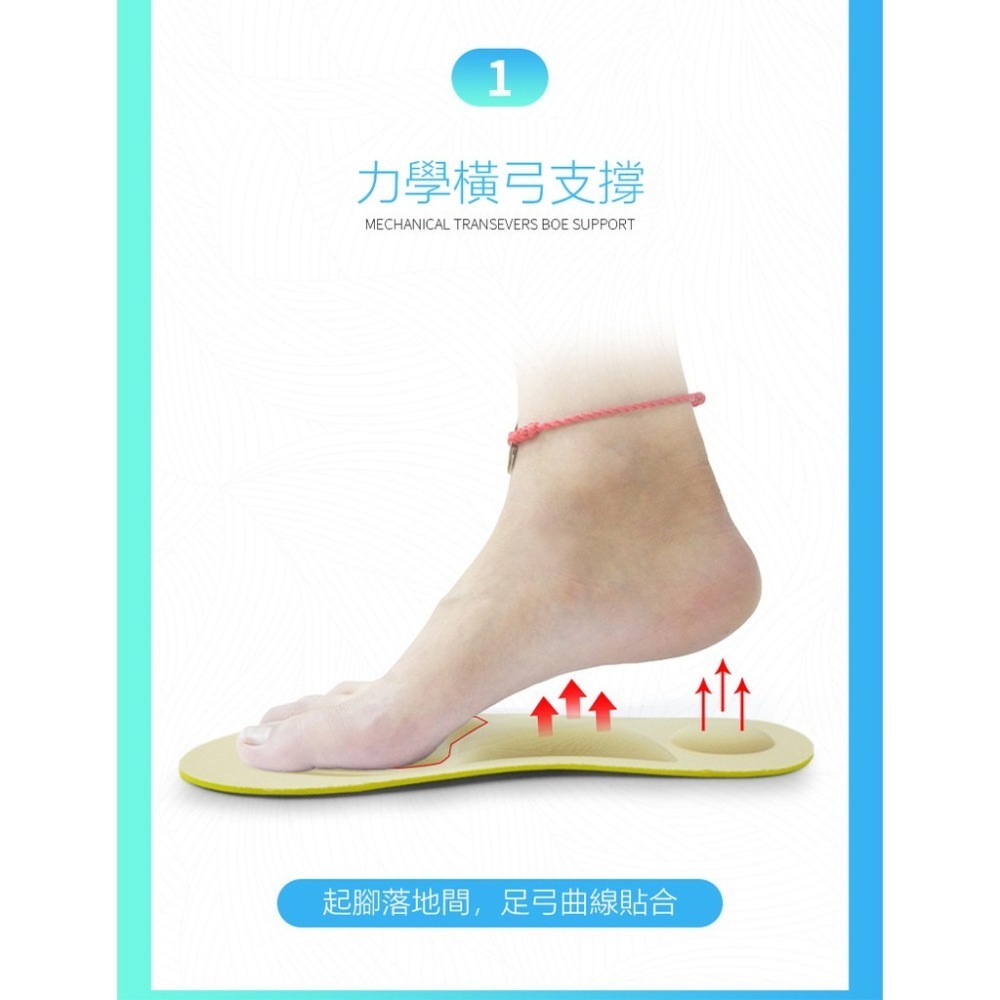 【JDUDS】男女4D足弓紓壓減震舒適鞋墊 舒壓 可裁剪 減震 透氣 男女款 多色可選-細節圖2