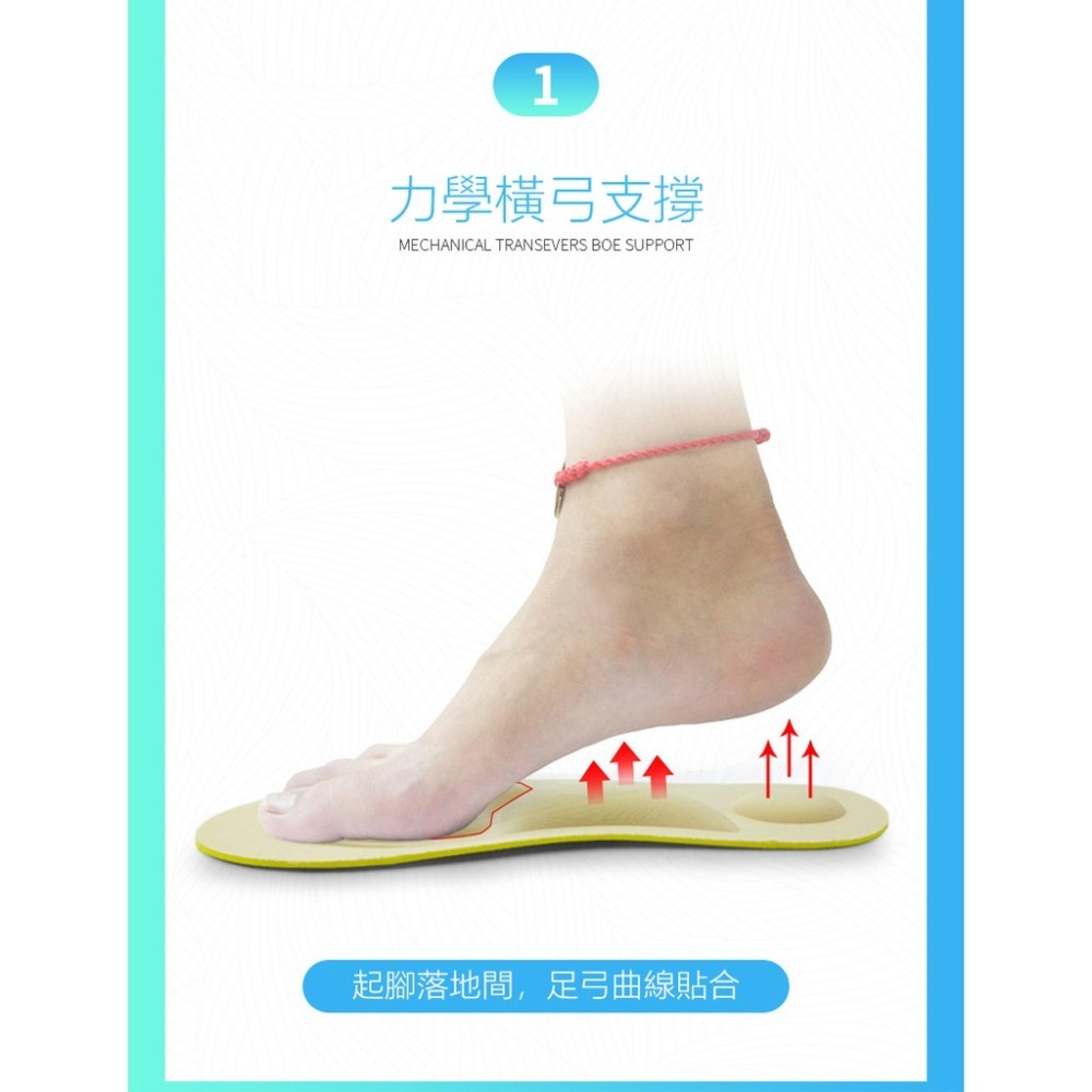 【JDUDS】男女4D足弓紓壓減震舒適鞋墊 舒壓 可裁剪 減震 透氣 男女款 多色可選-細節圖2