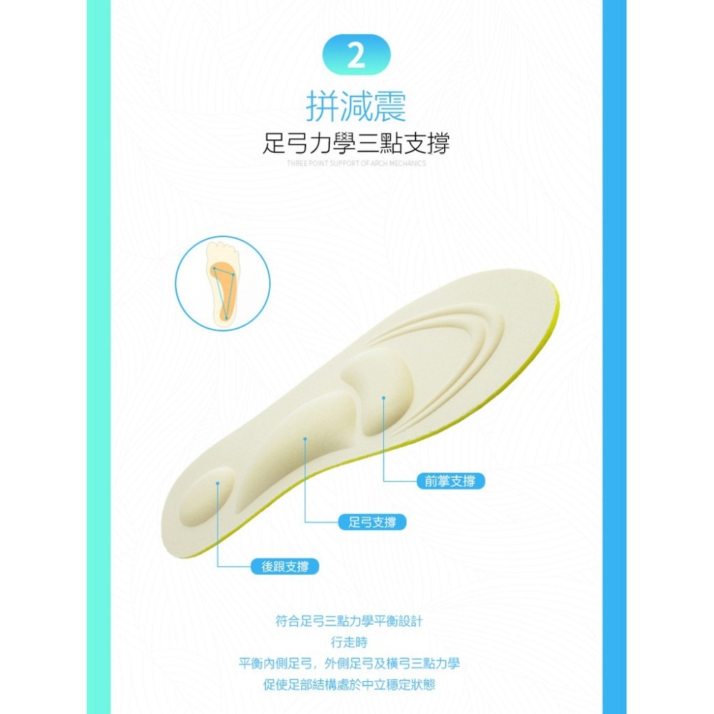 【JDUDS】男女4D足弓紓壓減震舒適鞋墊 舒壓 可裁剪 減震 透氣 男女款 多色可選-細節圖3