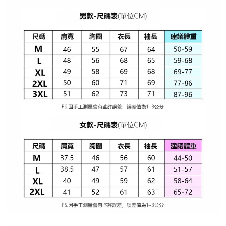 【台灣現貨】迷彩情侶防曬外套 防曬外套情侶款 男女防曬外套UPF50+-細節圖8