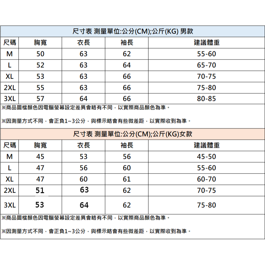 【台灣現貨】迷彩情侶防曬外套 防曬外套情侶款 男女防曬外套UPF50+-細節圖8