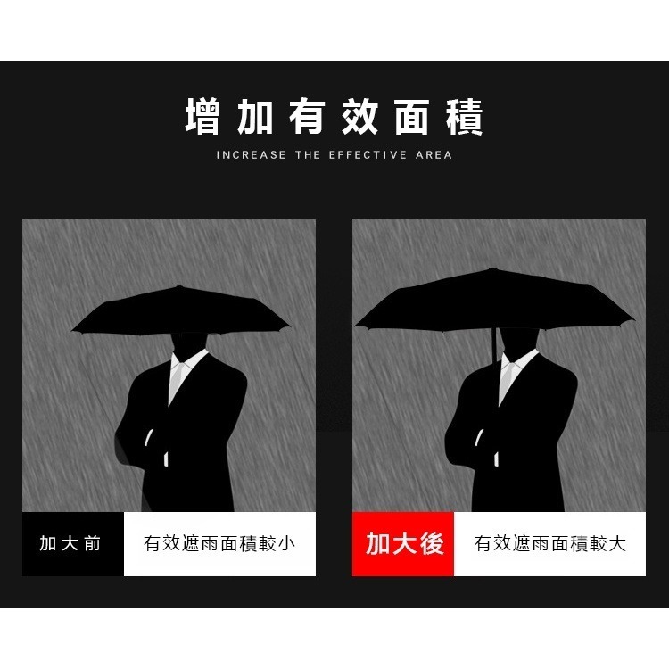 【JDUDS】八骨自動傘自動傘  折疊傘 黑膠傘 一鍵開闔 抗強風 抗UV-細節圖5