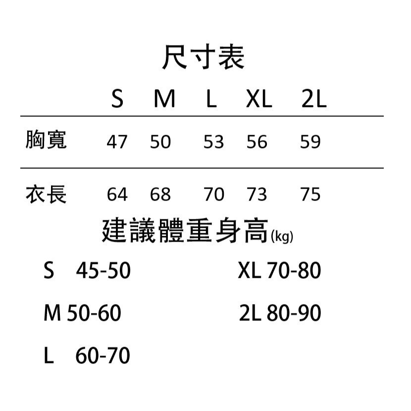 【限時購】【買一送一】男女涼感排汗衫速乾衣 速乾透氣 工作服團體服 涼感衫 排汗衫 (一件無法接單，請以2的倍數下單)-細節圖9