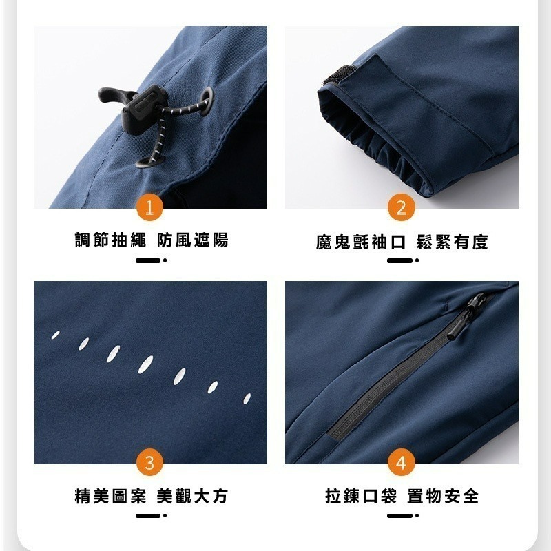 【JDUDS】衝鋒外套 男女防風防水衝鋒連帽外套 - 多色可選-細節圖7