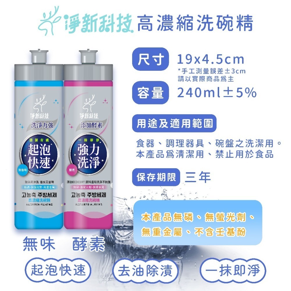 【JDUDS】淨新洗碗精 高濃縮洗碗精 淨新科技 去油除臭 高效洗碗精 酵素洗潔精 強效除菌洗潔精 台灣製洗碗精-細節圖6