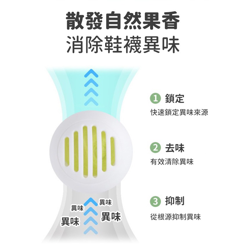 【JDUDS】鞋子除臭球 去味球 芳香球 消臭球 除異味球 除鞋臭球 除臭球 鞋櫃球 清潔球 除臭工具-細節圖3