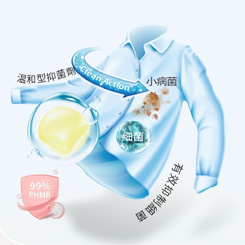 【JDUDS】三合一洗衣球 洗衣凝珠 洗衣流香珠 三腔洗衣球 芳香洗衣球 洗衣膠囊 濃縮洗衣精  香氛洗衣球 洗衣凝珠-細節圖6