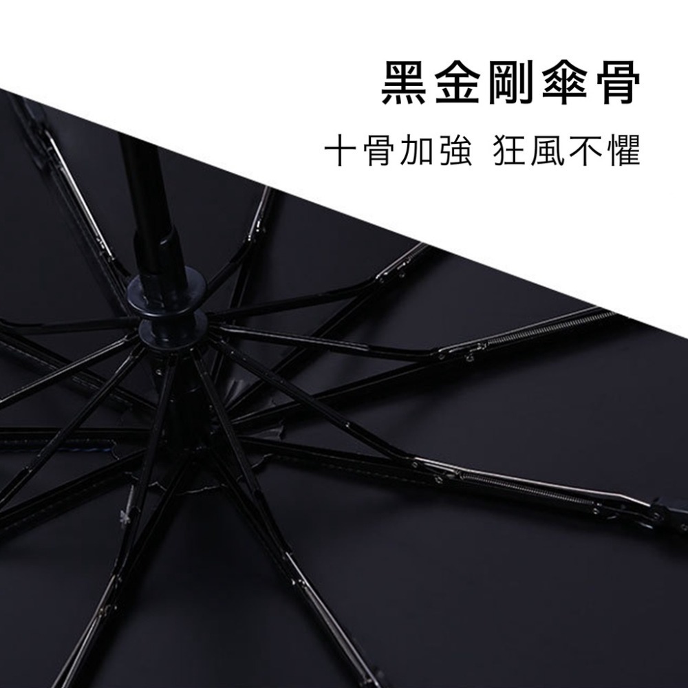 【JDUDS】十骨自動傘💖十二骨自動傘自動摺疊傘 加大傘面 雨傘 10骨自動傘摺疊傘 12骨自動傘摺疊傘-細節圖6