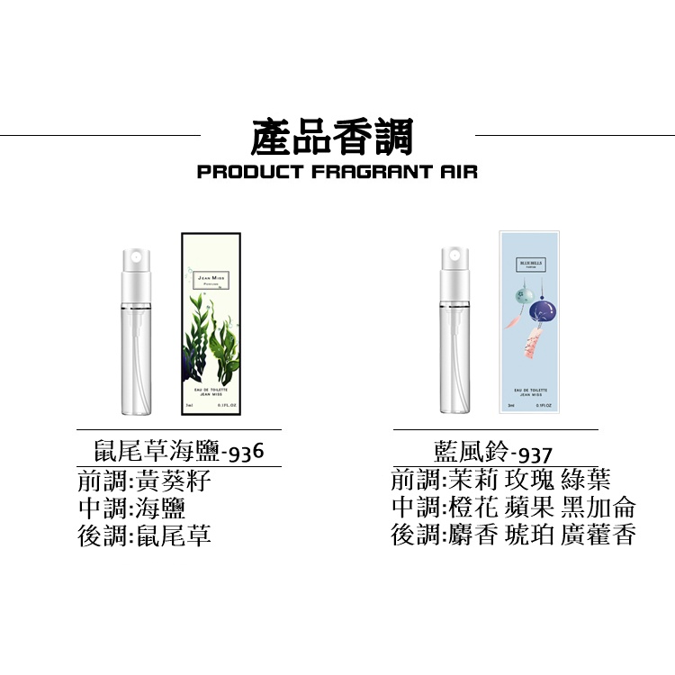 【台灣現貨】Q版小香水 攜帶型香水 3cc 口袋型香水 小容量香水 多款香味選擇-細節圖5