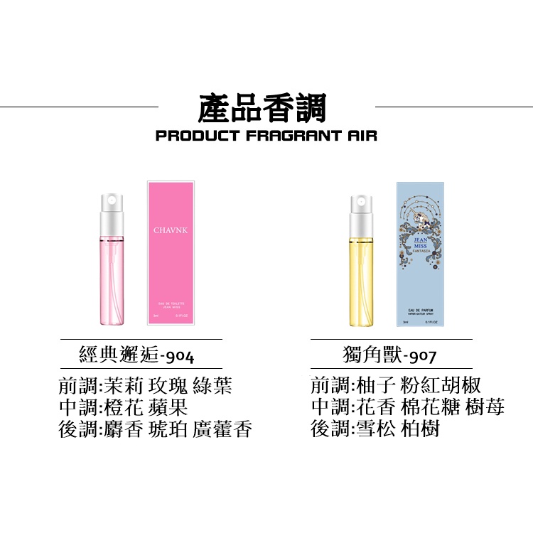 【台灣現貨】Q版小香水 攜帶型香水 3cc 口袋型香水 小容量香水 多款香味選擇-細節圖7