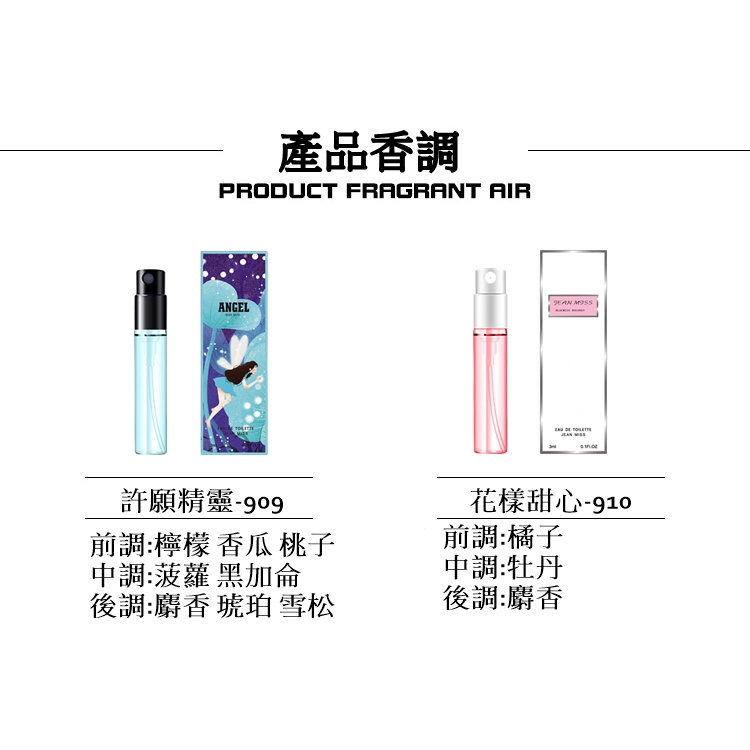 【台灣現貨】Q版小香水 攜帶型香水 3cc 口袋型香水 小容量香水 多款香味選擇-細節圖8