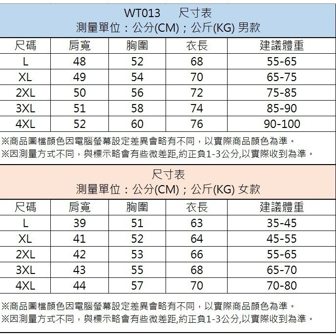 【7-ELEVEN門市團購】【JDUDS】男女防風防潑水衝鋒連帽外套 - 多色可選 (附發票)-細節圖8