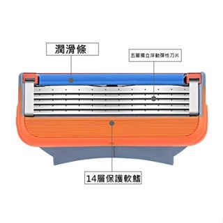 【JDUDS】  刮鬍刀 刀片 刮鬍刀刀片 五刀頭 刮鬍子 刮鬍-規格圖9