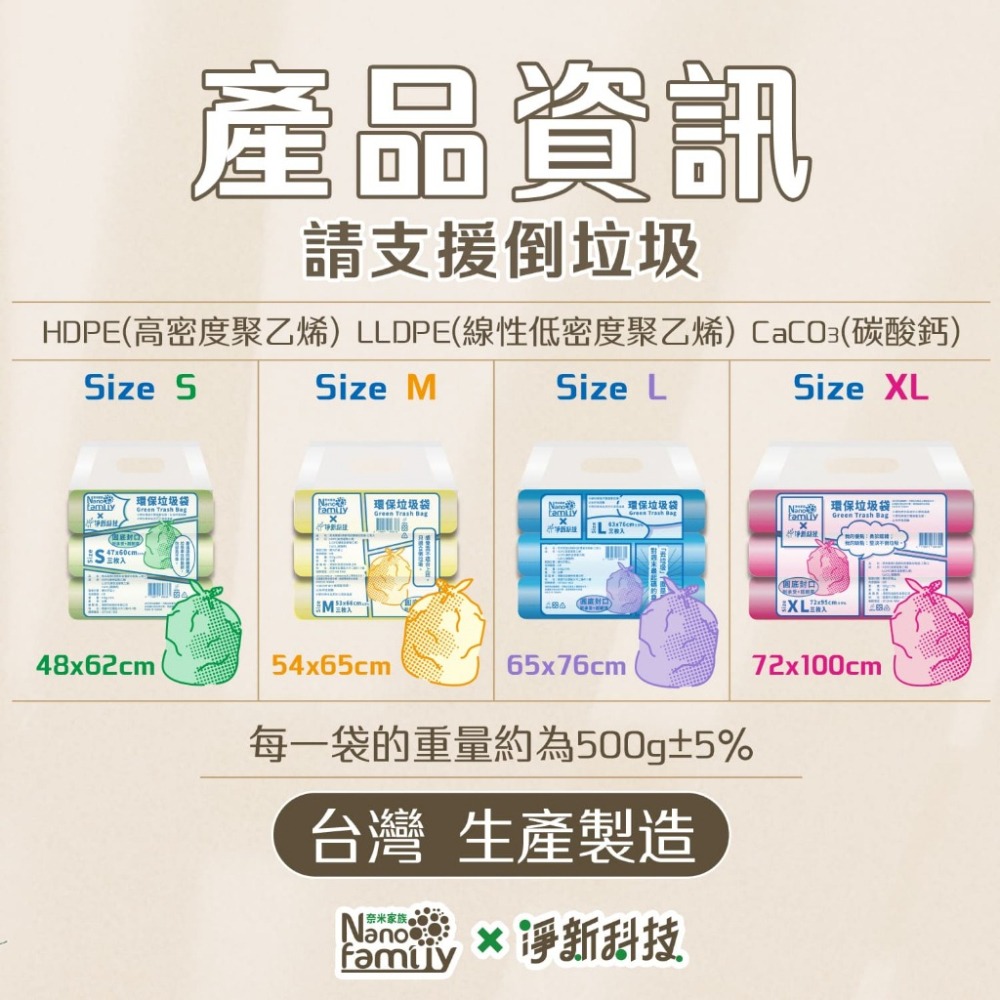 【JDUDS】吉寶 花香垃圾袋3入防破裂  淨新奈米家族 環保垃圾袋-細節圖7