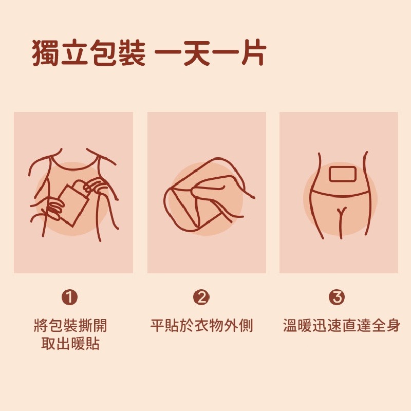 【JDUDS】暖暖貼暖暖包 熱敷 保暖貼片 黏貼式 暖暖貼貼式暖暖包-細節圖7