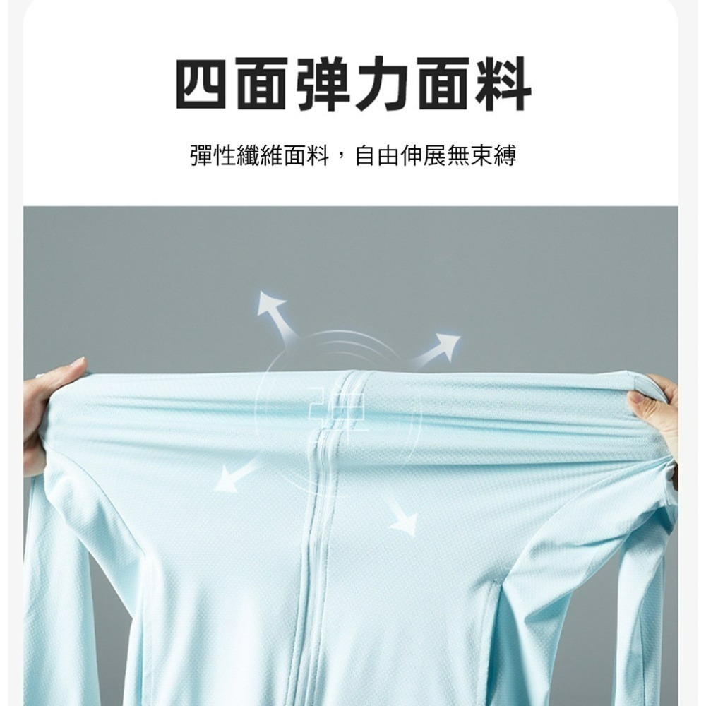 【7-ELEVEN門市團購】迷彩情侶防曬外套 防曬外套情侶款 男女防曬外套UPF50+-細節圖8