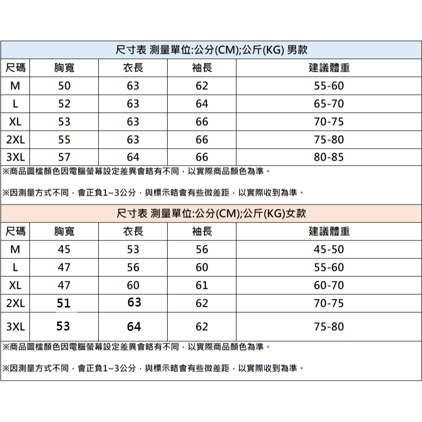 【7-ELEVEN門市團購】迷彩情侶防曬外套 防曬外套情侶款 男女防曬外套UPF50+-細節圖9
