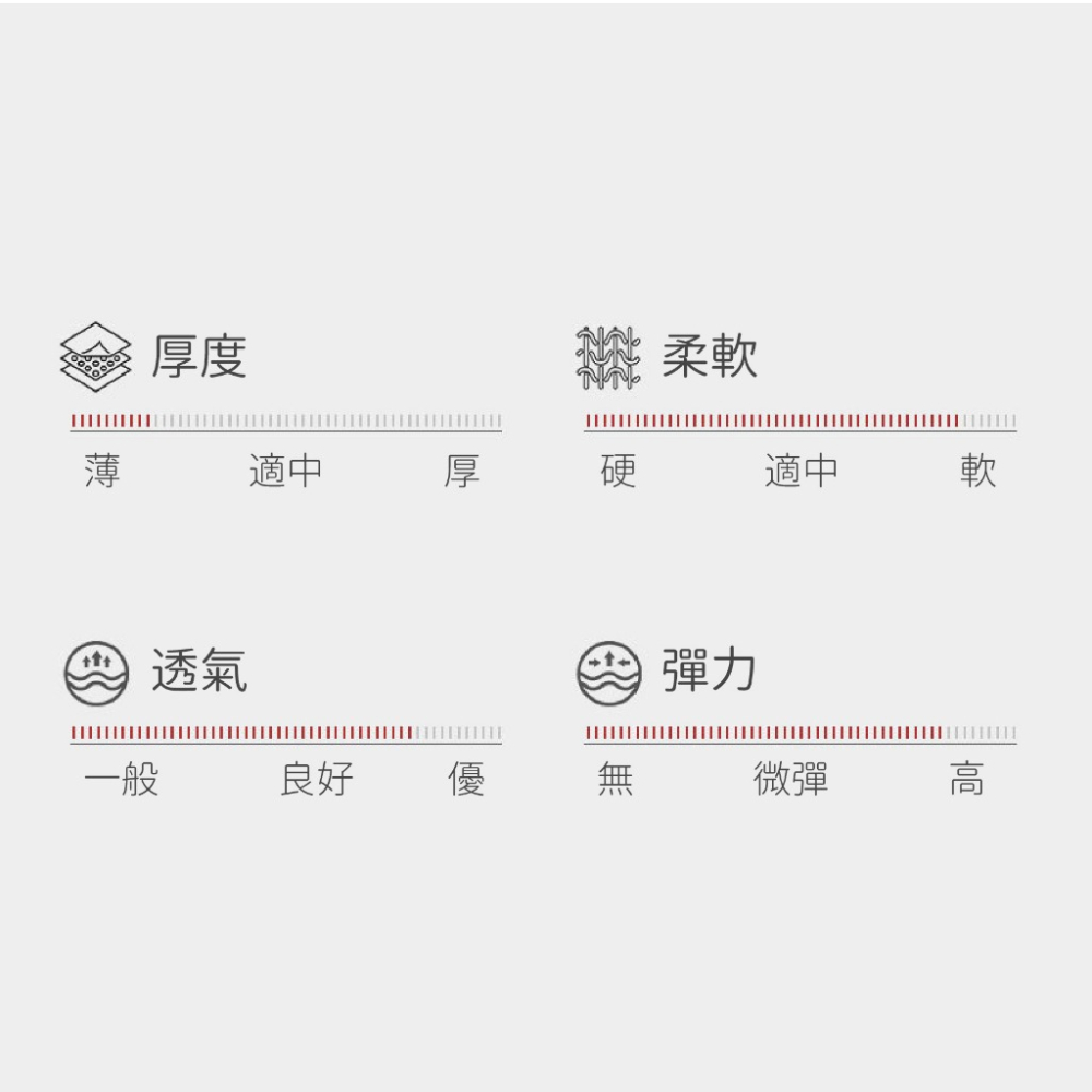 夏季薄款五指短襪 短筒五指襪 分指襪 素色五指襪 五指踝襪-細節圖9