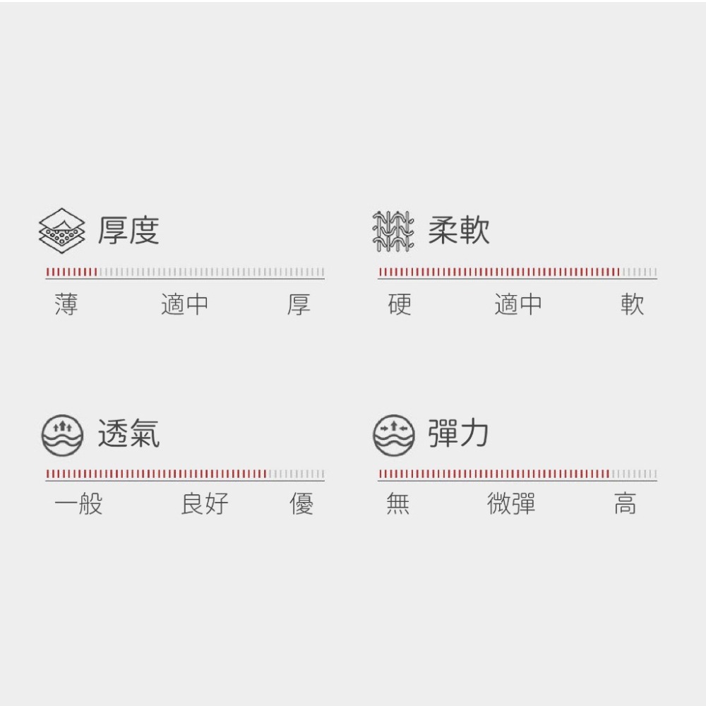 夏季薄款五指短襪 短筒五指襪 分指襪 素色五指襪 五指踝襪-細節圖9