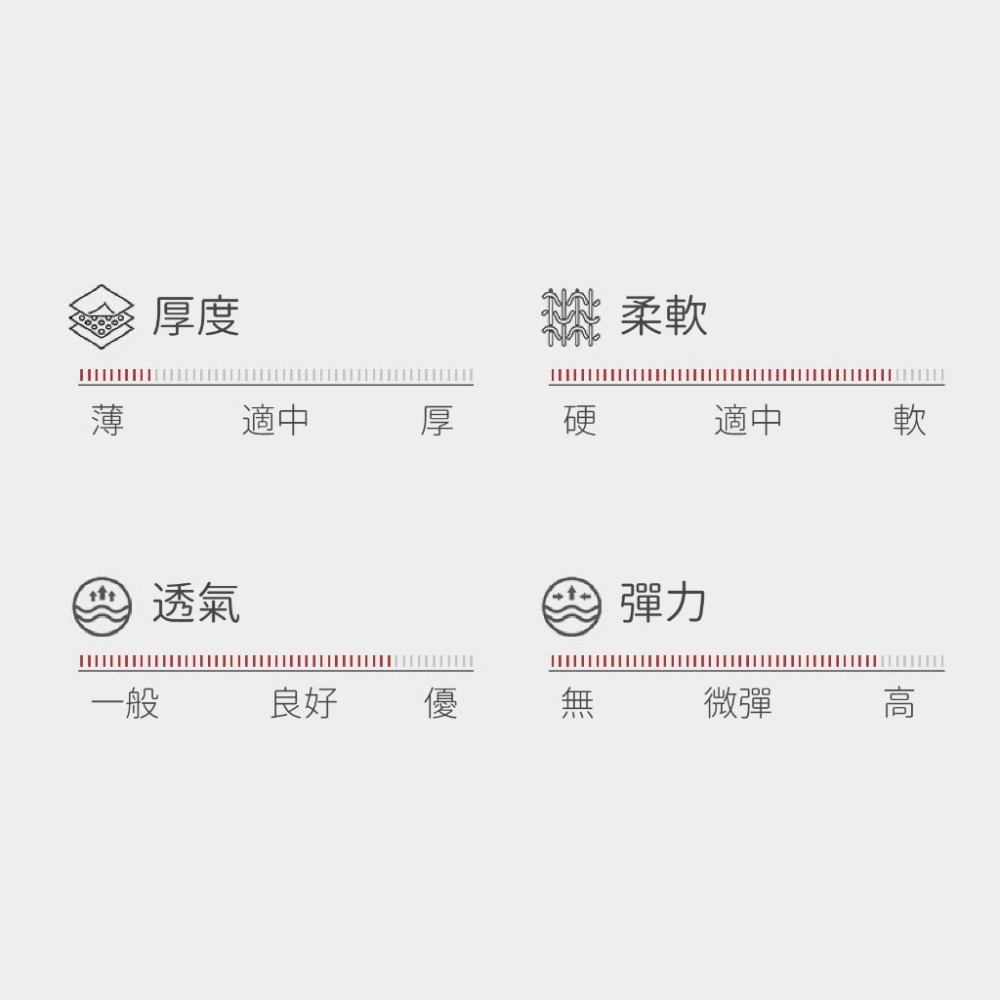 台灣現貨 薄款船襪 低筒短襪 ins素色網眼船型襪  踝襪  多色可選-細節圖9