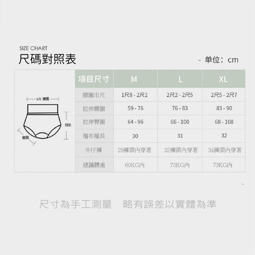 台灣現貨 高腰收腹提臀蜂巢石磨烯內褲 束腰塑型高腰不捲邊 貼身呵護內褲-細節圖9