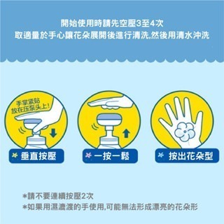 【JDUDS】 花朵泡沫洗手慕斯按壓瓶300ml 草莓蜜桃香型慕斯 洗手乳-細節圖4