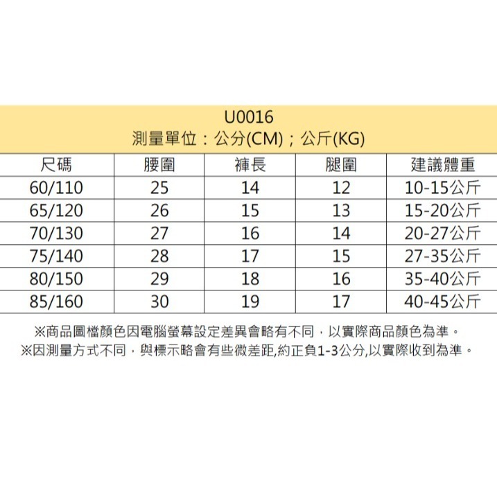 【JDUDS】兒童四角內褲 男寶寶兒童內褲 卡通內褲 平角內褲 兒童內褲 透氣 男童 寶寶內褲-細節圖9