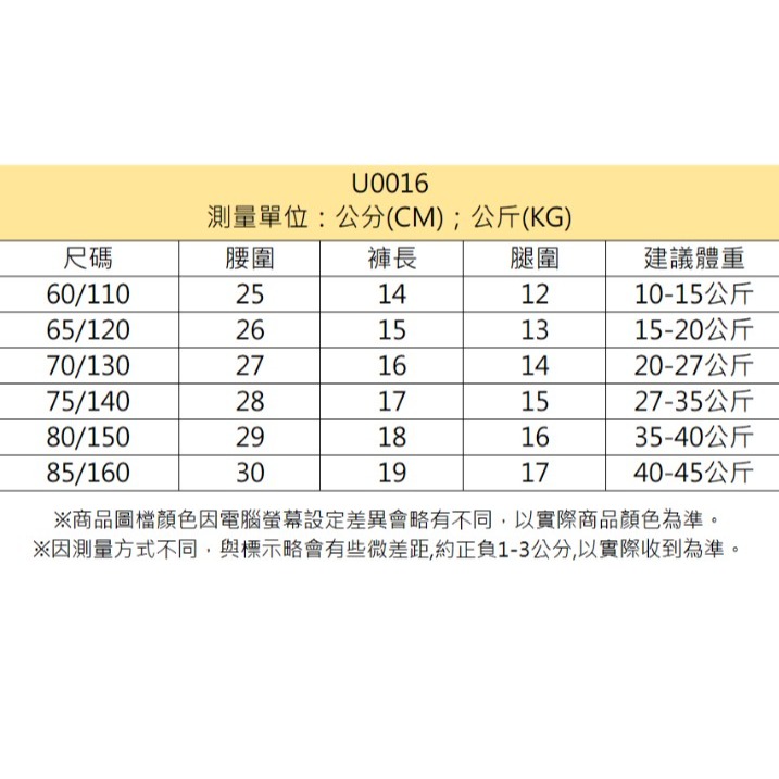 【JDUDS】兒童四角內褲 男寶寶兒童內褲 卡通內褲 平角內褲 兒童內褲 透氣 男童 寶寶內褲-細節圖9