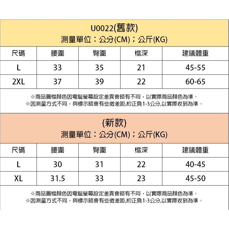 【JDUDS】 簡約寬字母彈力腰帶內褲 字母內褲 無痕內褲 居家內褲  辣妹風內褲 舒適親膚內褲 美式內褲-細節圖3